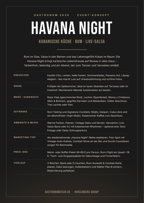 Cover: Event-Vorlage: Havana Night