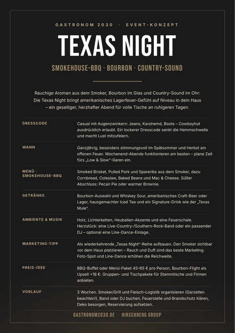 Cover: Event-Vorlage: Texas Night